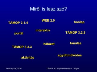 Miről is lesz szó? portál honlap hálózat tanulás együttműködés interaktív aktivítás TÁMOP 3.1.4 TÁMOP 3.3.3 TÁMOP 3.2.2 WEB 2.0 