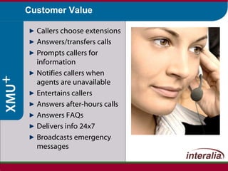 Customer Value Callers choose extensions Answers/transfers calls Prompts callers for information Notifies callers when agents are unavailable Entertains callers Answers after-hours calls Answers FAQs Delivers info 24x7 Broadcasts emergency messages 