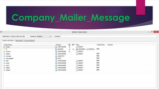 Company_Mailer_Message
 