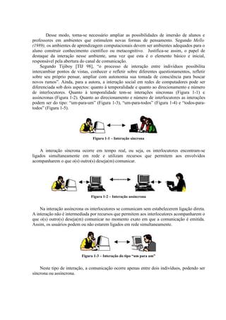 Desse modo, torna-se necessário ampliar as possibilidades de imersão de alunos e
professores em ambientes que estimulem novas formas de pensamento. Segundo Mello
(1989), os ambientes de aprendizagem computacionais devem ser ambientes adequados para o
aluno construir conhecimento científico ou metacognitivo. Justifica-se assim, o papel de
destaque da interação nesse ambiente, uma vez que esta é o elemento básico e inicial,
responsável pela abertura do canal de comunicação.
Segundo Tijiboy [TIJ 98], “o processo de interação entre indivíduos possibilita
intercambiar pontos de vistas, conhecer e refletir sobre diferentes questionamentos, refletir
sobre seu próprio pensar, ampliar com autonomia sua tomada de consciência para buscar
novos rumos”. Ainda, para a autora, a interação social em redes de computadores pode ser
diferenciada sob dois aspectos: quanto à temporalidade e quanto ao direcionamento e número
de interlocutores. Quanto à temporalidade tem-se interações síncronas (Figura 1-1) e
assíncronas (Figura 1-2). Quanto ao direcionamento e número de interlocutores as interações
podem ser do tipo: “um-para-um” (Figura 1-3), “um-para-todos” (Figura 1-4) e “todos-para-
todos” (Figura 1-5).
Figura 1-1 – Interação síncrona
A interação síncrona ocorre em tempo real, ou seja, os interlocutores encontram-se
ligados simultaneamente em rede e utilizam recursos que permitem aos envolvidos
acompanharem o que o(s) outro(s) deseja(m) comunicar.
Figura 1-2 – Interação assíncrona
Na interação assíncrona os interlocutores se comunicam sem estabelecerem ligação direta.
A interação não é intermediada por recursos que permitem aos interlocutores acompanharem o
que o(s) outro(s) deseja(m) comunicar no momento exato em que a comunicação é emitida.
Assim, os usuários podem ou não estarem ligados em rede simultaneamente.
Figura 1-3 – Interação do tipo “um para um”
Neste tipo de interação, a comunicação ocorre apenas entre dois indivíduos, podendo ser
síncrona ou assíncrona.
 