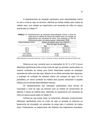 31
O desdobramento da interação significativa entre disponibilidade hídrica
no solo e nível de vigor da semente, referente às medias obtidas para massa da
matéria seca, com relação ao experimento com sementes de milho em época
quente esta na Tabela 17.
TABELA 17. Desdobramento da interação Disponibilidade hídrica x Nível de
vigor para as médias de massa da matéria seca, em relação ao
experimento com sementes de milho, com presença ou não de
Rhizoctonia solani, em época quente, Jaboticabal, 2008.
Médias seguidas de mesma letra maiúscula, na linha, e minúscula, na coluna, não diferem pelo teste de Tukey (P>0,05).
Observou-se que, somente para as saturações de 30 % e 50 % houve
diferenças significativas entre os dois níveis de vigor da semente, dentre esses, os
maiores conteúdos de massa seca foram observados quando se empregou
sementes de milho com alto vigor. Mesmo ao se utilizar sementes bem vigorosas,
o emprego da condição de estresse hídrico por excesso de água (70 %)
possibilitou um menor conteúdo de matéria seca quando comparado à aqueles
obtidos com as demais disponibilidades hídricas.
Os desdobramentos das interações significativas entre formas de
inoculação e nível de vigor da semente para as médias de comprimento de
plântula e massa da matéria seca, referentes ao experimento com sementes de
milho em época quente estão na Tabela 18.
Verificou-se que quase todos os tratamentos efetuados proporcionaram
diferenças significativas entre os níveis de vigor (a exceção se observou na
testemunha da inoculação via sementes de sorgo para o conteúdo de massa
seca). Praticamente, as testemunhas não diferiram dos tratamentos inoculados,
Massa da matéria seca (mg. Plântula-1
)Disponibilidade hídrica
Nível de vigor da semente
Alto Baixo
30 % 121,28 A b 83,14 B b
50 % 151,88 A a 103,81 B a
70 % 102,86 A c 108,52 A a
dms (linha) 14,93
dms (coluna) 17,93
59
 
