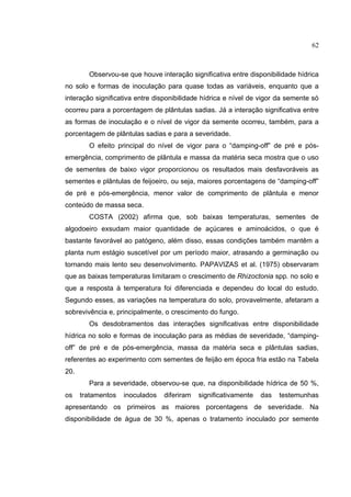 34
Observou-se que houve interação significativa entre disponibilidade hídrica
no solo e formas de inoculação para quase todas as variáveis, enquanto que a
interação significativa entre disponibilidade hídrica e nível de vigor da semente só
ocorreu para a porcentagem de plântulas sadias. Já a interação significativa entre
as formas de inoculação e o nível de vigor da semente ocorreu, também, para a
porcentagem de plântulas sadias e para a severidade.
O efeito principal do nível de vigor para o “damping-off” de pré e pós-
emergência, comprimento de plântula e massa da matéria seca mostra que o uso
de sementes de baixo vigor proporcionou os resultados mais desfavoráveis as
sementes e plântulas de feijoeiro, ou seja, maiores porcentagens de “damping-off”
de pré e pós-emergência, menor valor de comprimento de plântula e menor
conteúdo de massa seca.
COSTA (2002) afirma que, sob baixas temperaturas, sementes de
algodoeiro exsudam maior quantidade de açúcares e aminoácidos, o que é
bastante favorável ao patógeno, além disso, essas condições também mantêm a
planta num estágio suscetível por um período maior, atrasando a germinação ou
tornando mais lento seu desenvolvimento. PAPAVIZAS et al. (1975) observaram
que as baixas temperaturas limitaram o crescimento de Rhizoctonia spp. no solo e
que a resposta à temperatura foi diferenciada e dependeu do local do estudo.
Segundo esses, as variações na temperatura do solo, provavelmente, afetaram a
sobrevivência e, principalmente, o crescimento do fungo.
Os desdobramentos das interações significativas entre disponibilidade
hídrica no solo e formas de inoculação para as médias de severidade, “damping-
off” de pré e de pós-emergência, massa da matéria seca e plântulas sadias,
referentes ao experimento com sementes de feijão em época fria estão na Tabela
20.
Para a severidade, observou-se que, na disponibilidade hídrica de 50 %,
os tratamentos inoculados diferiram significativamente das testemunhas
apresentando os primeiros as maiores porcentagens de severidade. Na
disponibilidade de água de 30 %, apenas o tratamento inoculado por semente
62
 