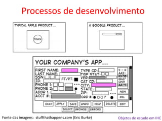Objetos de estudo em IHC
Processos de desenvolvimento
Fonte das imagens: stuffthathappens.com (Eric Burke)
 
