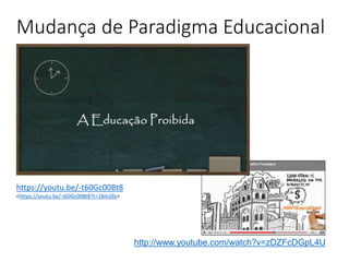 Mudança de Paradigma Educacional
http://www.youtube.com/watch?v=zDZFcDGpL4U
https://youtu.be/-t60Gc00Bt8
<https://youtu.be/-t60Gc00Bt8?t=18m28s>
 