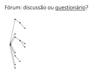 Fórum: discussão ou questionário?
 