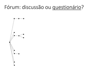 Fórum: discussão ou questionário?
 