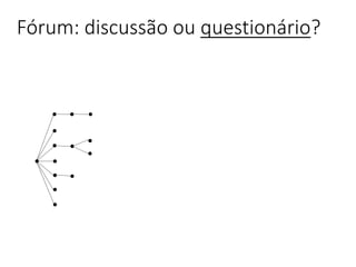 Fórum: discussão ou questionário?
 