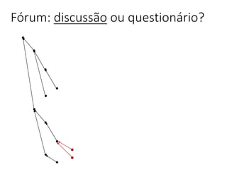 Fórum: discussão ou questionário?
 