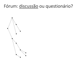 Fórum: discussão ou questionário?
 