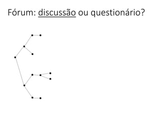 Fórum: discussão ou questionário?
 