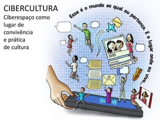 CIBERCULTURA
Ciberespaço como
lugar de
convivência
e prática
de cultura
 