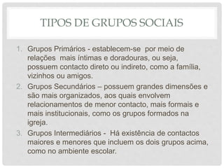 TIPOS DE GRUPOS SOCIAIS
1. Grupos Primários - establecem-se por meio de
relações mais íntimas e doradouras, ou seja,
possuem contacto direto ou indireto, como a família,
vizinhos ou amigos.
2. Grupos Secundários – possuem grandes dimensões e
são mais organizados, aos quais envolvem
relacionamentos de menor contacto, mais formais e
mais institucionais, como os grupos formados na
igreja.
3. Grupos Intermediários - Há existência de contactos
maiores e menores que incluem os dois grupos acima,
como no ambiente escolar.
 