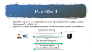 Moar XSSes!!!
• Seems that certain well-known applications which are often integrated with web pages also allow
to use „quoted” e-mail addresses
• Application in scope supported PayPal payments and PayPal supported „quoted” e-mail addresses
Let me purchases that item
store.example.comUser
How do you want to pay?
PayPal.
And here is my PayPal account which is
”<script>alert(1)</script>”@gmail.com
OK, mail address seems valid,
I’m redirecting you to PayPal web page
 