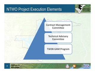 Gam Project GMA 8 Northern Trinity Woodbine GAM Update: Bill Mullican and Van ...