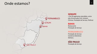 3 Onde estamos? 
SERGIPE 
+ De 50 segmentos atendidos, entre 
eles (Construção Civil, Imóveis, 
Clínicas, Prestação de Serviço, Política) 
BAHIA 
Restaurante 
Prestação de Serviço 
PERNAMBUCO 
Prestação de Serviço 
Comércio Eletrônico 
Delivery 
SÃO PAULO 
Prestação de Serviço 
 