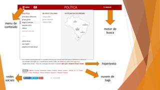 motor de
busca
hipertexto
nuvem de
tags
menu de
conteúdo
redes
sociais
 