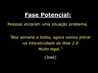Fase Potencial: Pessoas encaram uma situação problema.“Boa semana a todos, agora vamos entrar na interatividade da Web 2.0Muito legal.”  (José)