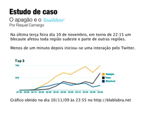 Estudo de caso
O apagão e o
Por Raquel Camargo

Na última terça feira dia 10 de novembro, em torno de 22:15 um
blecaute afetou toda região sudeste e parte de outras regiões.

Menos de um minuto depois iniciou-se uma interação pelo Twitter.




Gráﬁco obtido no dia 10/11/09 às 23:55 no http://blablabra.net
 