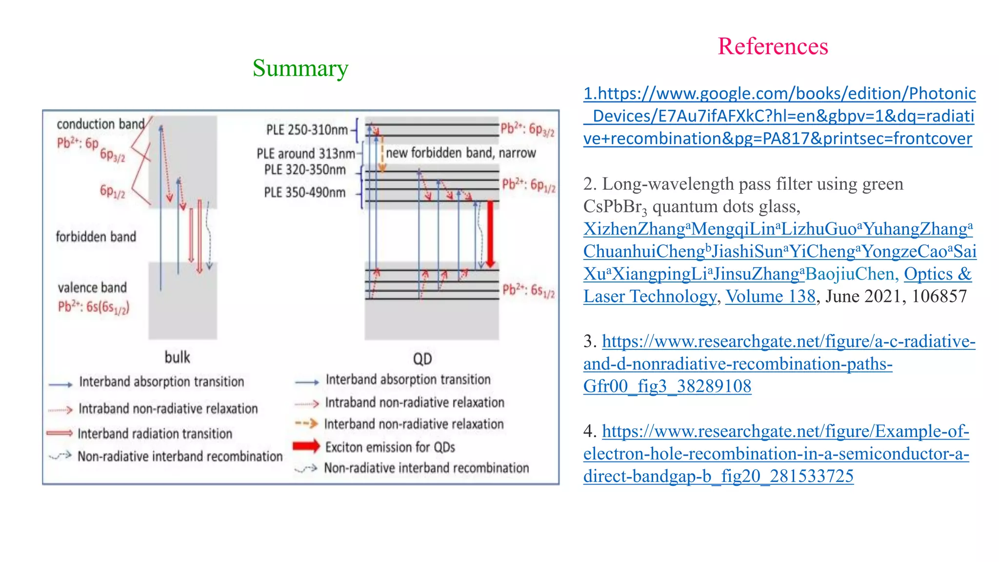 1.https://www.google.com/books/edition/Photonic
_Devices/E7Au7ifAFXkC?hl=en&gbpv=1&dq=radiati
ve+recombination&pg=PA817&printsec=frontcover
2. Long-wavelength pass filter using green
CsPbBr3 quantum dots glass,
XizhenZhangaMengqiLinaLizhuGuoaYuhangZhanga
ChuanhuiChengbJiashiSunaYiChengaYongzeCaoaSai
XuaXiangpingLiaJinsuZhangaBaojiuChen, Optics &
Laser Technology, Volume 138, June 2021, 106857
3. https://www.researchgate.net/figure/a-c-radiative-
and-d-nonradiative-recombination-paths-
Gfr00_fig3_38289108
4. https://www.researchgate.net/figure/Example-of-
electron-hole-recombination-in-a-semiconductor-a-
direct-bandgap-b_fig20_281533725
References
Summary
 