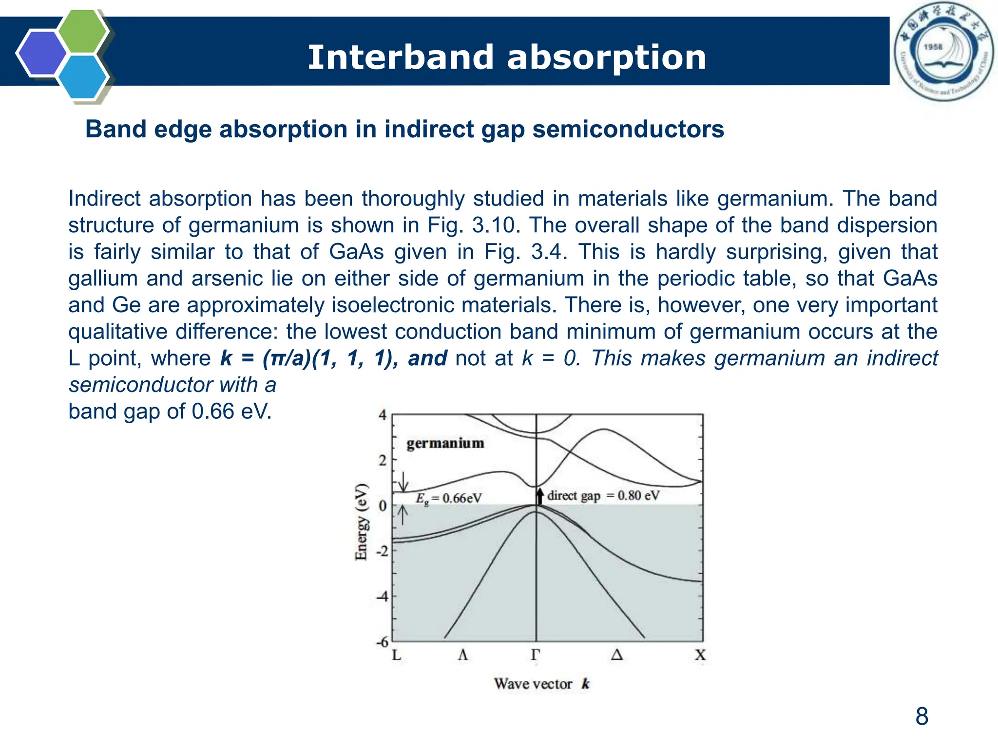 Interband absorption
8
Band edge absorption in indirect gap semiconductors
Indirect absorption has been thoroughly studied in materials like germanium. The band
structure of germanium is shown in Fig. 3.10. The overall shape of the band dispersion
is fairly similar to that of GaAs given in Fig. 3.4. This is hardly surprising, given that
gallium and arsenic lie on either side of germanium in the periodic table, so that GaAs
and Ge are approximately isoelectronic materials. There is, however, one very important
qualitative difference: the lowest conduction band minimum of germanium occurs at the
L point, where k = (π/a)(1, 1, 1), and not at k = 0. This makes germanium an indirect
semiconductor with a
band gap of 0.66 eV.
 
