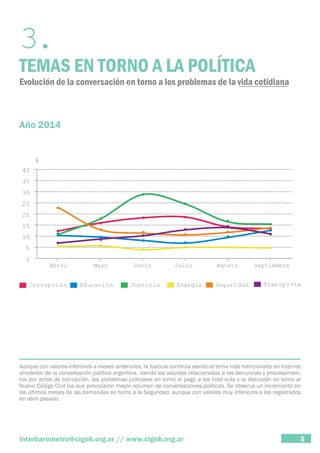3. TEMAS EN TORNO A LA POLÍTICA 
Evolución de la conversación en torno a los problemas de la vida cotidiana 
Año 2014 
Aunque con valores inferiores a meses anteriores, la Justicia continúa siendo el tema más mencionado en Internet 
alrededor de la conversación política argentina, siendo los asuntos relacionados a las denuncias y procesamien-tos 
por actos de corrupción, los problemas judiciales en torno al pago a los hold outs y la discusión en torno al 
Nuevo Código Civil los que provocaron mayor volumen de conversaciones políticas. Se observa un incremento en 
los últimos meses de las demandas en torno a la Seguridad, aunque con valores muy inferiores a los registrados 
en abril pasado. 
interbarometro@cigob.org.ar // www.cigob.org.ar 5 
 