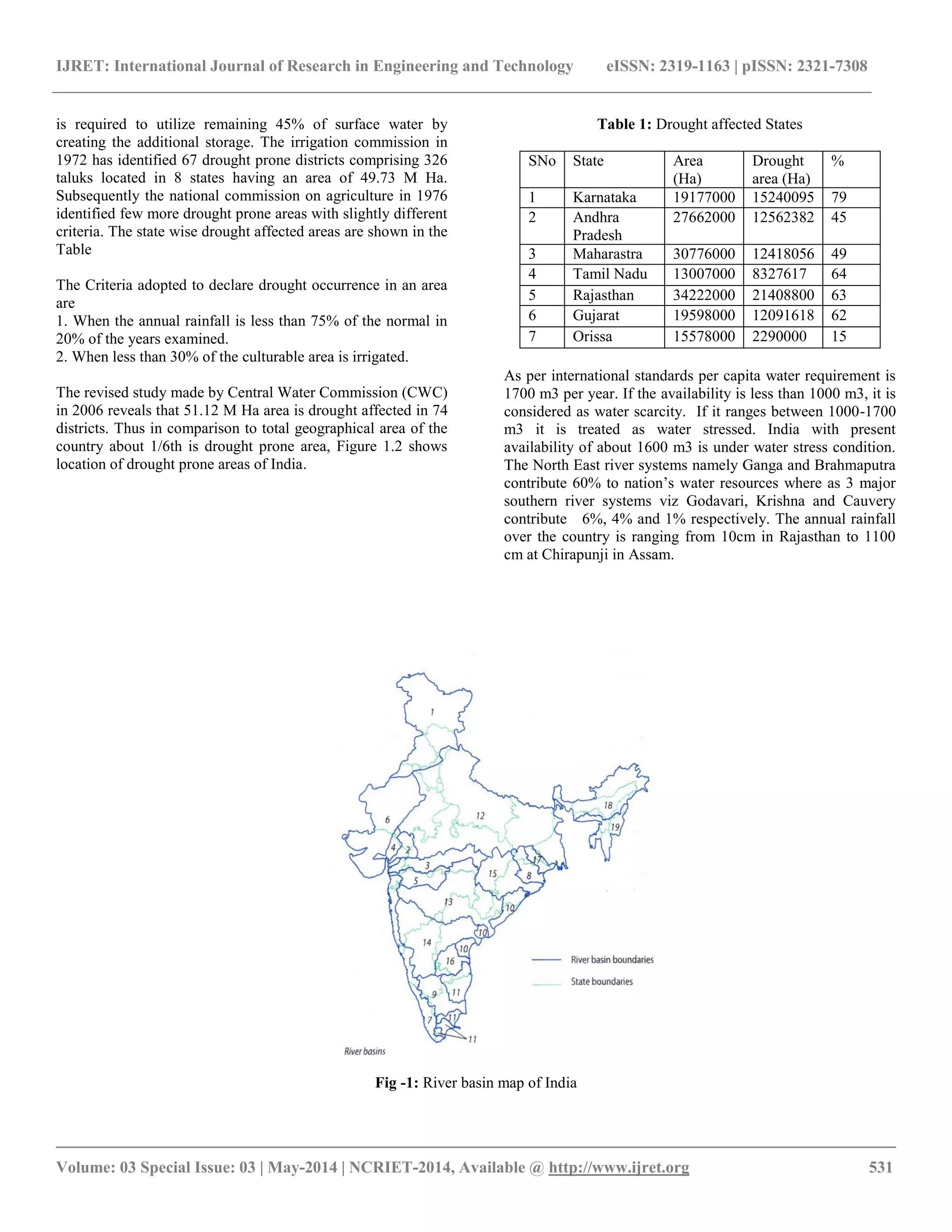 IJRET: International Journal of Research in Engineering and Technology eISSN: 2319-1163 | pISSN: 2321-7308 
__________________________________________________________________________________________ 
Volume: 03 Special Issue: 03 | May-2014 | NCRIET-2014, Available @ http://www.ijret.org 531 
is required to utilize remaining 45% of surface water by creating the additional storage. The irrigation commission in 1972 has identified 67 drought prone districts comprising 326 taluks located in 8 states having an area of 49.73 M Ha. Subsequently the national commission on agriculture in 1976 identified few more drought prone areas with slightly different criteria. The state wise drought affected areas are shown in the Table The Criteria adopted to declare drought occurrence in an area are 1. When the annual rainfall is less than 75% of the normal in 20% of the years examined. 2. When less than 30% of the culturable area is irrigated. The revised study made by Central Water Commission (CWC) in 2006 reveals that 51.12 M Ha area is drought affected in 74 districts. Thus in comparison to total geographical area of the country about 1/6th is drought prone area, Figure 1.2 shows location of drought prone areas of India. 
Table 1: Drought affected States 
SNo 
State 
Area (Ha) 
Drought area (Ha) 
% 
1 
Karnataka 
19177000 
15240095 
79 
2 
Andhra Pradesh 
27662000 
12562382 
45 
3 
Maharastra 
30776000 
12418056 
49 
4 
Tamil Nadu 
13007000 
8327617 
64 
5 
Rajasthan 
34222000 
21408800 
63 
6 
Gujarat 
19598000 
12091618 
62 
7 
Orissa 
15578000 
2290000 
15 
As per international standards per capita water requirement is 1700 m3 per year. If the availability is less than 1000 m3, it is considered as water scarcity. If it ranges between 1000-1700 m3 it is treated as water stressed. India with present availability of about 1600 m3 is under water stress condition. The North East river systems namely Ganga and Brahmaputra contribute 60% to nation’s water resources where as 3 major southern river systems viz Godavari, Krishna and Cauvery contribute 6%, 4% and 1% respectively. The annual rainfall over the country is ranging from 10cm in Rajasthan to 1100 cm at Chirapunji in Assam. 
Fig -1: River basin map of India  