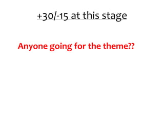 +30/-15 at this stage
Anyone going for the theme??

 