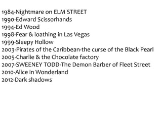 1984-Nightmare on ELM STREET
1990-Edward Scissorhands
1994-Ed Wood
1998-Fear & loathing in Las Vegas
1999-Sleepy Hollow
2003-Pirates of the Caribbean-the curse of the Black Pearl
2005-Charlie & the Chocolate factory
2007-SWEENEY TODD-The Demon Barber of Fleet Street
2010-Alice in Wonderland
2012-Dark shadows

 
