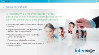 03

Nosso diferencial
A InterBBOM é uma empresa de vendas
direta que utiliza o marketing multinível como
canal de distribuição para soluções digitais.
Soluções para todos os mercados, idiomas e
culturas;
Negócio globalizado, sem fronteiras, que
trabalha 24h, 7 dias/semana;
Modelo inovador, com foco no cliente e
grande alavancagem;
Programa de educação contínua.
Utilizamos a tecnologia para unir pessoas e
mudar o mundo.

 