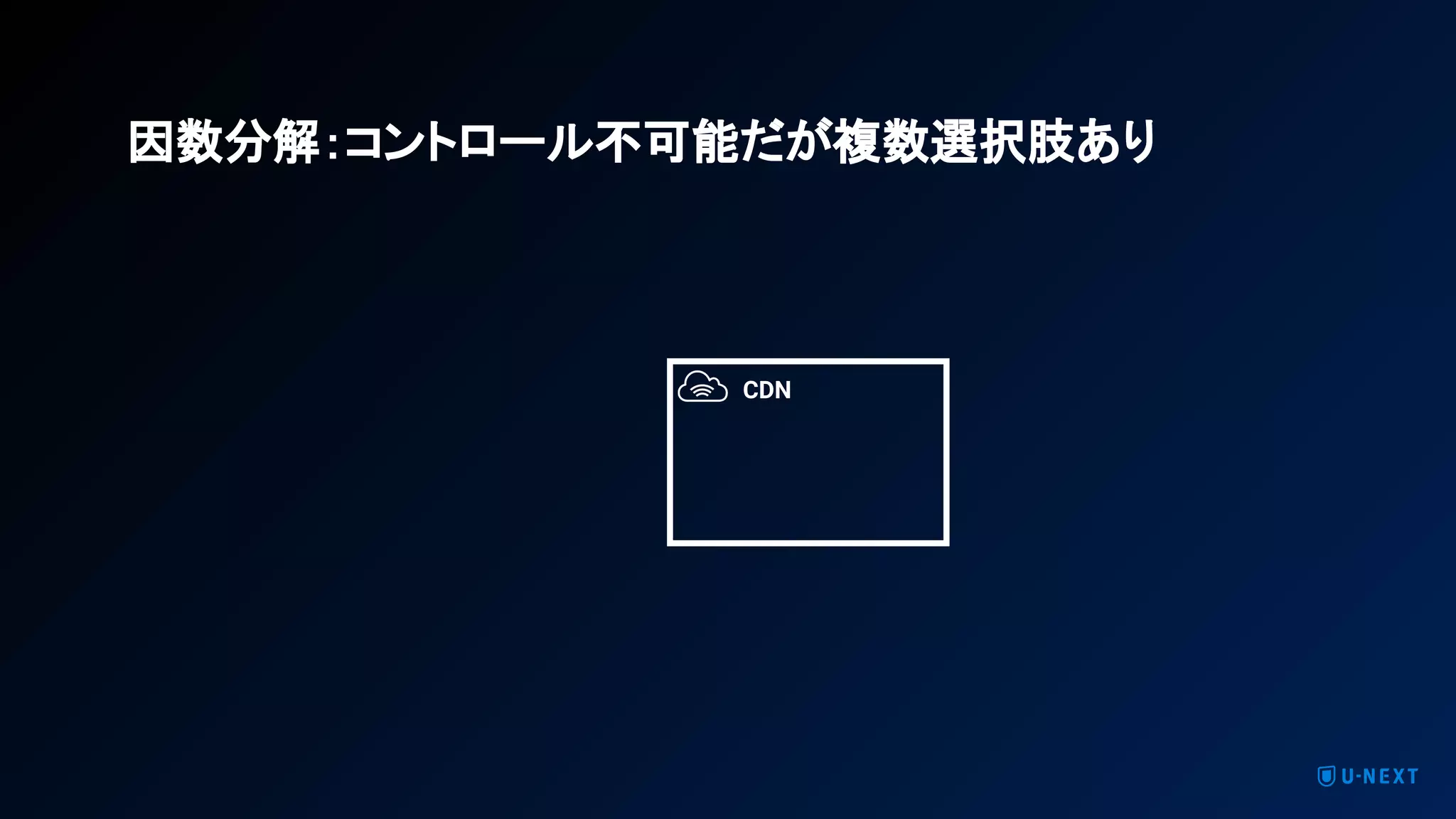 因数分解：コントロール不可能だが複数選択肢あり
CDN
 