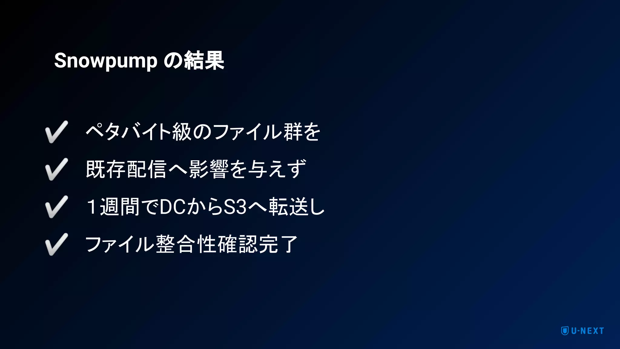 ✅ ペタバイト級のファイル群を
✅ 既存配信へ影響を与えず
✅ １週間でDCからS3へ転送し
✅ ファイル整合性確認完了
Snowpump の結果
 