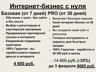 Интернет-бизнес с нуля
Базовая (от 7 дней) PRO (от 30 дней)
●   Обучение с нуля - без сайта   ●   Включает Базовую версию
    и без опыта                   ●   Свой интернет-бизнес за 30
●   Выбор и регистрация в             дней
    партнерской программе         ●   Вы создаете свой сайт и
●   Продвижение партнерской           рассылку
    ссылки в интернете            ●   Готовые инструменты и
●   Ежедневная поддержка              сервисы для быстрых
    кураторов                         продаж
●   100% Гарантия - вы            ●   100% Гарантия - заработок в
    зарабатываете первые              20 000 руб в месяц
    деньги в интернете
                                      14 900 руб. (-35%)
         4 900 руб.
                                  до 3 февраля 9685 руб.
 
