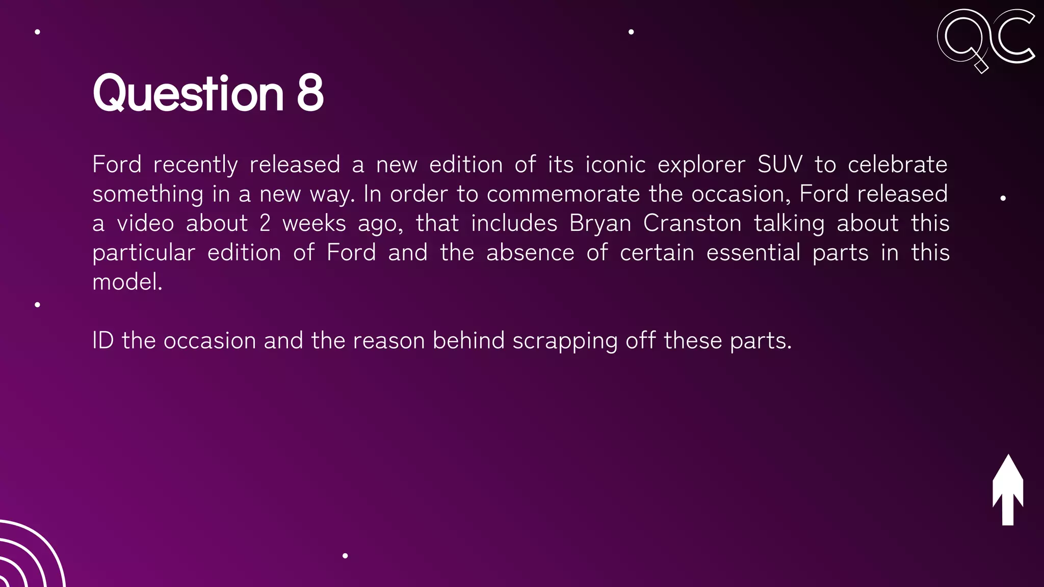 Question 8
Ford recently released a new edition of its iconic explorer SUV to celebrate
something in a new way. In order to commemorate the occasion, Ford released
a video about 2 weeks ago, that includes Bryan Cranston talking about this
particular edition of Ford and the absence of certain essential parts in this
model.
ID the occasion and the reason behind scrapping off these parts.
 