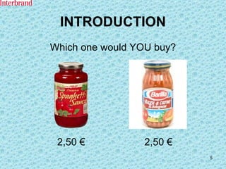 INTRODUCTION Which one would YOU buy? 2,50 € 2,50 € 