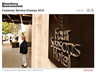 | iStrategy Conference | Digital Dimensions Study | 13 September 201112