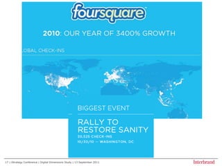 | iStrategy Conference | Digital Dimensions Study | 13 September 201118