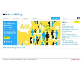 | iStrategy Conference | Digital Dimensions Study | 13 September 201124