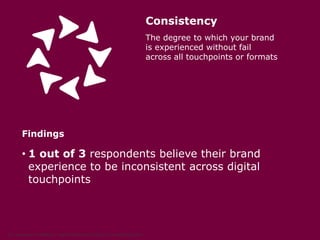 Say, Be, Do: Include your employees in the effort, they are your most important assets and customer touch-points