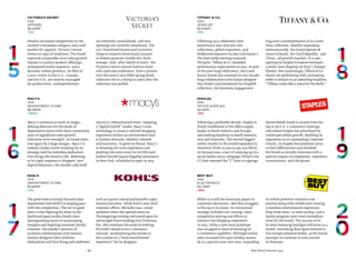 68 Best Retail Brands 2014
Staples
USA
Office Supplies
$4,931M
-11%
Best Buy
USA
Electronics
$4,793M
-41%
Following a profitable decade, Staples is
firmly established as the office supply
leader in North America and Europe,
and making headway in South America,
Asia and Australia. The second-biggest
online retailer in the world expanded its
inventory (from 70,000 to 300,000 SKUs)
in the past year, a fact it’s playing up in a
social media-savvy campaign (What’s the
L?) that removed the“L” from its signage.
Internet Retailer listed it second from the
top in its U.S. e-commerce rankings,
and indeed Staples has prioritized its
continued online growth. Building its
reputation as an upstanding Corporate
Citizen, its Staples Soul platform aims
to both differentiate and establish
the brand as socially conscious with a
positive impact on employees, customers,
communities, and the planet.
While it is still the dominant player in
consumer electronics, Best Buy struggles
to live up to its name. Its turnaround
strategy included cost-cutting, more
competitive pricing and efforts to
enhance the shopping experience
in 2013, while a new store prototype
was scrapped in favor of boosting its
e-commerce capability. Although online
sales increased this past holiday season
by 23.5 percent year-over-year, expanding
its online presence remains a top
priority along with mobile and creating
a seamless omnichannel experience.
Ship-from-store, in-store pickup, and a
loyalty program were more immediate
wins for the brand. The success of its
in-store Samsung boutique will serve as a
model, overtaking floor space devoted to
low-margin physical media, as the brand
attempts to continue to turn around
its fortunes.
Kohl’s
USA
Department Store
$5,825M
+3%
Tiffany & Co.
USA
Jeweler
$5,440M
+5%
The good news is family-focused value
department store Kohl’s is keeping pace
with the competition. The not-so-good
news is that fighting for share in the
deal/trend space makes brand a less
distinguishing factor in maintaining
margins and inspiring customer loyalty.
However, the retailer’s practice of
exclusive collaborations with famous
fashion designers like Catherine
Malandrino and Vera Wang and celebrities
such as Lauren Conrad and Jennifer Lopez
remains lucrative. While Kohl’s new chief
customer officer, Michelle Gass, raised
eyebrows when she opened stores on
Thanksgiving evening and stayed open for
108 straight hours leading into Christmas
Eve, she continues the work of evolving
the Kohl’s brand in its e-commerce
channel, recommitting the retailer to
the creation of a“total omnichannel
experience” for its shoppers.
Following up a celebrated 175th
anniversary year that saw new
collections, global expansion, and
Hollywood exposure via Baz Luhrmann’s
The Great Gatsby starring Leonardo
DiCaprio, Tiffany & Co. exceeded
performance expectations in 2013. As part
of the year-long celebration, the iconic
luxury brand also renewed its two-decade
long collaboration with Italian designer
Elsa Peretti and introduced the Ziegfeld
collection, the Harmony engagement
ring and a reinterpretation of its iconic
Atlas collection. Steadily expanding
internationally, the brand opened 28
stores in Brazil, the Czech Republic, and
China—all growth markets. It is also
opening its largest European boutique,
a multi-story flagship on Paris’ Champs-
Élysées. Not surprisingly, Tiffany & Co.
shares are performing well, prompting
Forbes to declare in an admiring headline,
“Tiffany Looks like a Jewel for the Bulls.”
Macy’s
USA
Department Store
$6,084M
+383%
Victoria’s Secret
USA
Apparel
$6,249M
+2%
Macy’s continues to work its magic,
defying forecasts for the death of
department stores with three consecutive
years of significant sales growth.
Indicative of its strength, its brand value
rose again by a large margin. Macy’s is
indeed a leader worth studying for its
strategy and the relentless dedication
that brings the brand to life. Referring
to its rapid response to shoppers’ new
digital behaviors, the retailer calls itself
America’s Omnichannel Store. Adopting
a“digital hybrid” model, Macy’s uses
technology to create a tailored shopping
experience within an environment that
is fashion-forward, celebrity-infused,
and luxurious. To grow its brand, Macy’s
is elevating the store experience and
pushing into new areas via its USD $400
million Herald Square flagship renovation
in New York, scheduled to open in 2015.
Despite increased competition in the
women’s intimates category and a soft
market for apparel, Victoria’s Secret
shows no sign of weakness. The brand
reported comparable store sales growth
thanks to creative product offerings,
widespread media exposure, and a
dynamic online presence. Its fleet of
1,000+ stores in the U.S., Canada,
and the U.K. are smartly managed
for productivity, underperformers
are routinely consolidated, and new
openings are carefully considered. The
120+ franchised beauty and accessory
shops in airports from Kuala Lumpur
to Athens generate double the chain
average. And, after nearly 20 years, the
Victoria’s Secret annual fashion show
still captivates audiences. Even a protest
over the store’s racy PINK spring break
collection led to a bump in sales after the
collection was pulled.
 