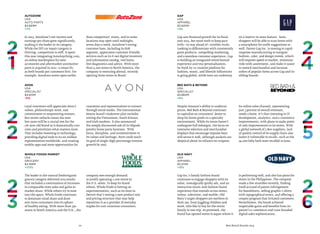 70 Best Retail Brands 2014
Bed Bath & Beyond
USA
Specialist
$3,860M
+6%
Old Navy
USA
Apparel
$3,214M
+15%
Despite Amazon’s ability to undercut
prices, Bed Bath & Beyond continues
to capitalize on consumers’ desire to
shop for home goods in a specialty
environment. While its stores haven’t
undergone full redesigns, the focus on
extensive selection and merchandise
displays that encourage impulse buys
still serves it well, although analysts are
skeptical about its reliance on coupons.
Its online sales channel, representing
just 3 percent of overall revenues,
needs a boost. It’s thus investing in IT
development, analytics, and e-commerce
improvements, with plans to make point-
of-sale improvements in its stores. With
a global network of 7,800 suppliers, lack
of quality control of its supply chain also
leaves it vulnerable to recalls, such as the
34,000 baby bath seats recalled in June.
Gap Inc.’s family fashion brand
continues to engage shoppers with its
value, nostalgically quirky ads, and an
interactive music-and-fashion brand
experience that extends across stores,
online, television, and mobile. Old
Navy’s target shoppers are mothers in
their 30s, busy juggling children and
work, who like to buy for the entire
family in one trip. As promised, the
brand has opened stores in Japan where it
is performing well, and also has plans for
stores in the Philippines. The company
made a few stumbles recently, finding
itself accused of patent infringement
for boardshorts, selling graphic t-shirts
with typographical errors, and offering a
coupon program that irritated customers.
Nevertheless, the brand achieved
respectable gains and benefits from its
parent’s e-commerce and cross-branded
digital sales sophistication.
Whole Foods Market
USA
Grocery
$4,166M
+173%
Gap
USA
Apparel
$3,920M
+5%
The leader in the natural foods/organic
grocery category delivered 2013 results
that included a continuation of increases
in comparable store sales and gains in
market share. While others try to nose
into the space, Whole Foods continues
to dominate mind share and draw
ever more consumers into its sphere
of healthy eating. With more than 350
stores in North America and the U.K., the
company sees enough demand
to justify operating 1,000 stores in
the U.S. alone. To keep its brand
robust, Whole Foods is betting on
experimentation, such as its store in
Detroit that’s testing a new product mix
and pricing structure that may help
reposition it as a provider of everyday
staples for cost-conscious consumers.
Gap saw financial growth for its fiscal
year 2013, but must work to keep pace
with—or stay ahead of—nimbler rivals.
Looking to differentiate with consistently
great products, compelling marketing,
and a seamless customer experience, Gap
is building an integrated omnichannel
experience and true personalization.
Its Styld.by co-creation platform for
fashion, music, and lifestyle influencers
is going global, while tests are underway
on a reserve-in-store feature. Soon,
shoppers will be able to scan items with
a smartphone for outfit suggestions as
well. Parent Gap Inc. is moving to rapid-
response manufacturing to navigate
fashion, color, and design trends, which
will improve speed to market, minimize
risks with assortment, and make it easier
to restock merchandise and increase
orders of popular items across Gap and its
sibling brands.
Avon
USA
Specialist
$4,610M
-11%
AutoZone
USA
Auto Parts
$4,669M
+7%
Loyal customers still appreciate Avon’s
values, philanthropic work, and
commitment to empowering women.
But recent setbacks mean the next
few years will be a crucial test for the
126-year-old brand as it dramatically cuts
costs and prioritizes what matters most.
That includes investing in technology,
providing digital tools to its six million
representatives worldwide, and creating
mobile apps and more opportunities for
customers and representatives to connect
through social media. The international
beauty brand’s makeover plan includes
exiting the Vietnamese, South Korean,
and Irish markets. It also announced
the steeply discounted sale of its Silpada
jewelry home party business. With
focus, discipline, and recommitment to
its values and heritage, Avon could reach
its goal of single-digit percentage revenue
growth by 2016.
In 2013, AutoZone’s net income and
earnings per share grew significantly,
making it the leader in its category.
While the DIY car repair category is
thriving, competition is stiff. It spent
this year integrating AutoAnything.com,
an online marketplace for auto
accessories and aftermarket automotive
parts it acquired in 2012—a smart fit,
as both brands put customers first. For
example, AutoZone stores open earlier
than competitors’ stores, and in some
locations stay open until midnight,
seven days a week. AutoZone’s strong
customer base, including its B2B
segment, appreciates customer-friendly
services such as its Z-net digital inventory
and information catalog, tool loans,
free diagnostics and advice. With more
than 5,200 stores in North America, the
company is venturing abroad, recently
opening three stores in Brazil.
 