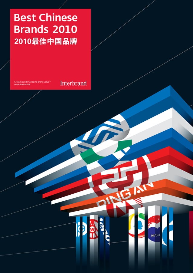 Interbrand 10 Best Chinese Brands