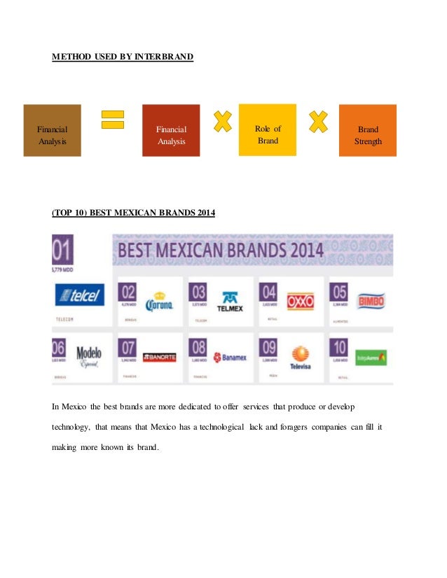 Brand valuation pdf image