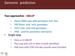 The  application of several genomic models  for the  analysis  of small holder  dairy cattle data
