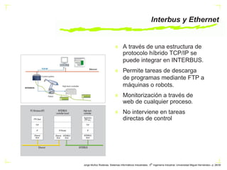 Interbus | PDF