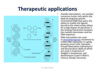 Therapeutic applications
• metallo-intercalators can combat
cancerous tumor cells within the
body by targeting specific
mismatched DNA base pairs; the
ability to modify the ligands
bound to the metal center allows
for a high degree of specificity in
the binding interactions between
the metallo-intercalator and the
DNA sequence.
• DNA intercalators are used
in chemotherapeutic treatment to
inhibit DNA replication in rapidly
growing cancer cells. Examples
include doxorubicin (adriamycin)
and daunorubicin (both of which
are used in treatment of
Hodgkin's lymphoma), and
dactinomycin (used in Wilm's
tumour, Ewing's Sarcoma).
Dr. Julekha Shaikh
 