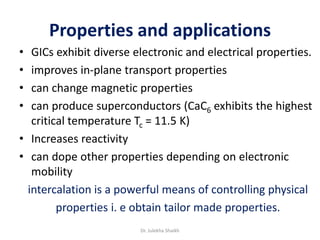 Properties and applications
• GICs exhibit diverse electronic and electrical properties.
• improves in-plane transport properties
• can change magnetic properties
• can produce superconductors (CaC6 exhibits the highest
critical temperature Tc = 11.5 K)
• Increases reactivity
• can dope other properties depending on electronic
mobility
intercalation is a powerful means of controlling physical
properties i. e obtain tailor made properties.
Dr. Julekha Shaikh
 
