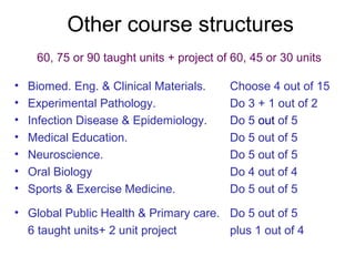 Other course structures
60, 75 or 90 taught units + project of 60, 45 or 30 units
• Biomed. Eng. & Clinical Materials. Choose 4 out of 15
• Experimental Pathology. Do 3 + 1 out of 2
• Infection Disease & Epidemiology. Do 5 out of 5
• Medical Education. Do 5 out of 5
• Neuroscience. Do 5 out of 5
• Oral Biology Do 4 out of 4
• Sports & Exercise Medicine. Do 5 out of 5
• Global Public Health & Primary care. Do 5 out of 5
6 taught units+ 2 unit project plus 1 out of 4
 