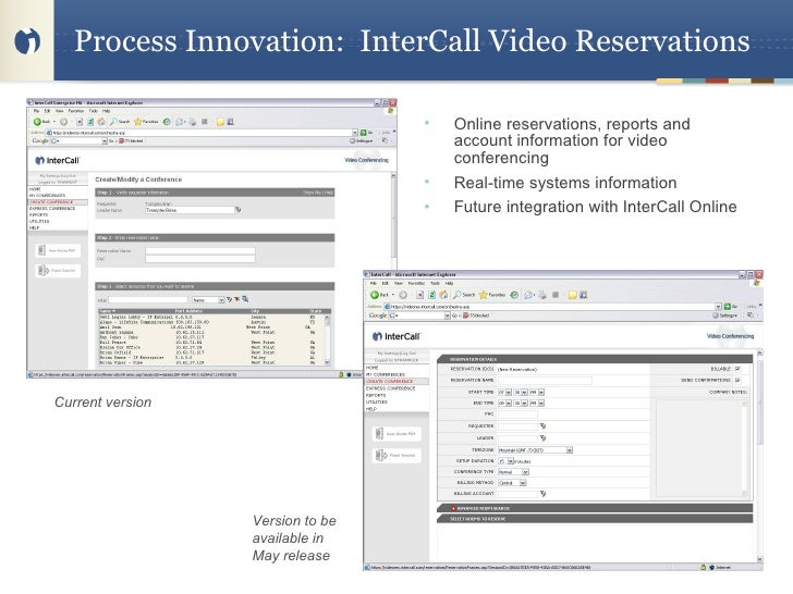 Intercall Corporate Overview