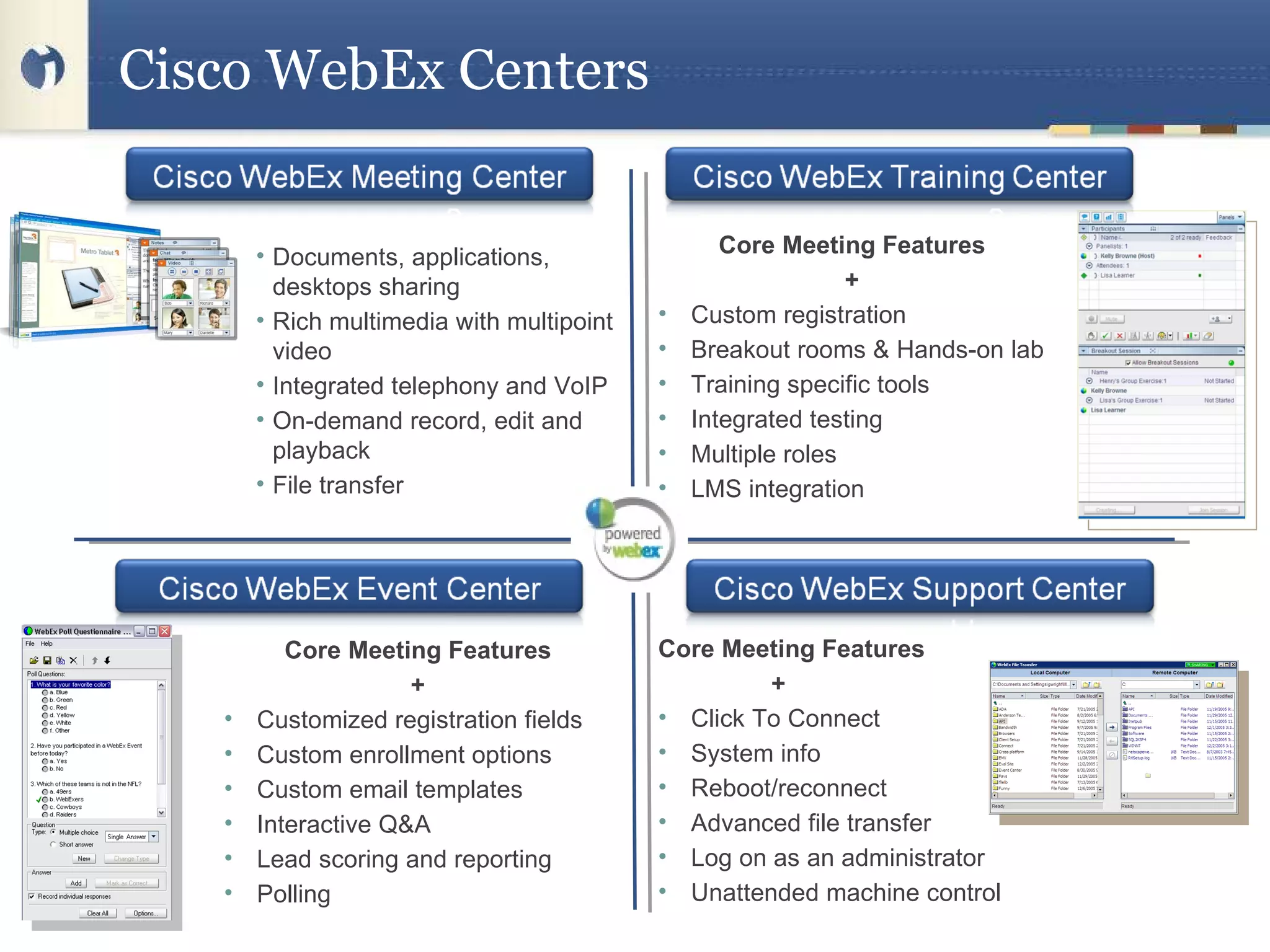 Cisco WebEx Centers Documents, applications, desktops sharing Rich multimedia with multipoint video Integrated telephony and VoIP On-demand record, edit and playback  File transfer Core Meeting Features + Custom registration Breakout rooms & Hands-on lab Training specific tools Integrated testing Multiple roles LMS integration Core Meeting Features + Customized registration fields Custom enrollment options Custom email templates Interactive Q&A Lead scoring and reporting Polling Core Meeting Features + Click To Connect System info Reboot/reconnect Advanced file transfer Log on as an administrator Unattended machine control 