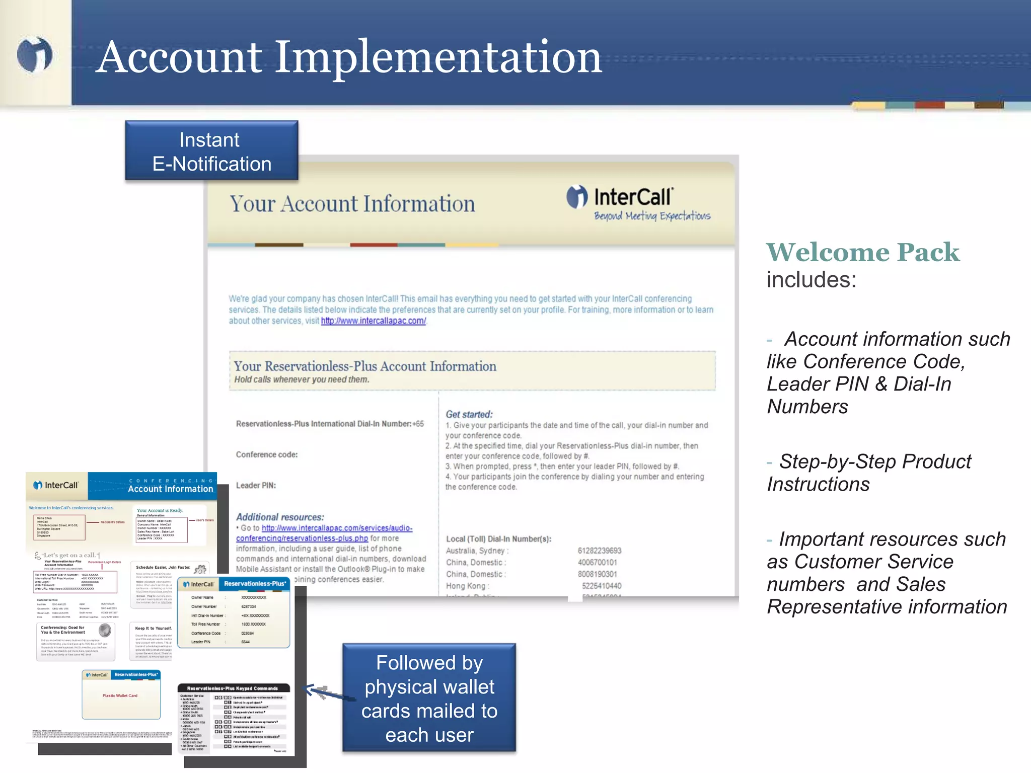 Account Implementation Welcome Pack  includes: Account information such like Conference Code, Leader PIN & Dial-In Numbers Step-by-Step Product Instructions Important resources such as Customer Service numbers  and Sales Representative information Instant  E-Notification Followed by physical wallet cards mailed to each user 